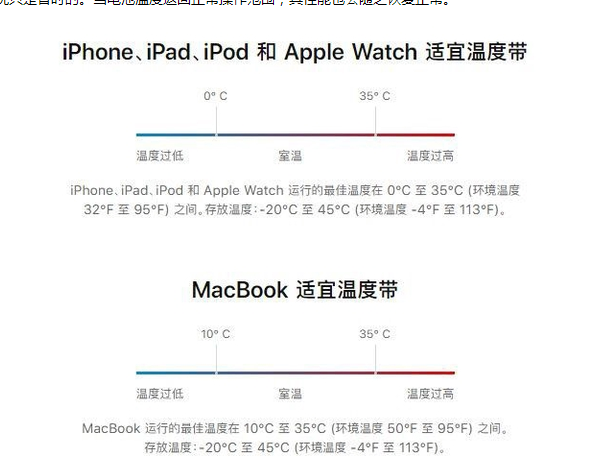 礼县苹果13维修分享iPhone 13耗电越来越快怎么办 